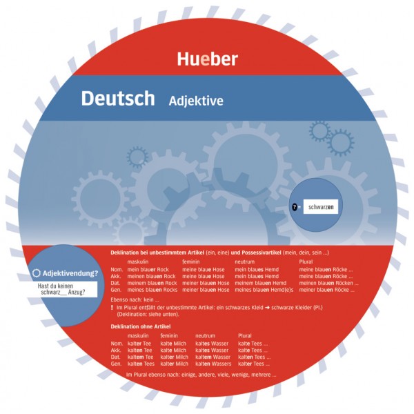Wheel – Deutsch – Adjektive 