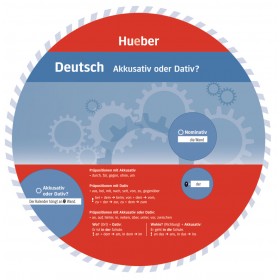 Wheel – Deutsch – Akkusativ oder Dativ? 
