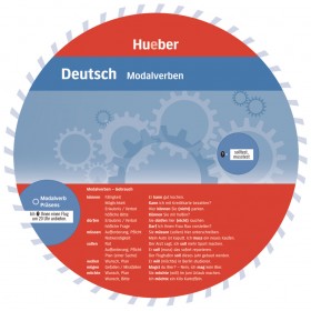Wheel – Deutsch – Modalverben 