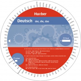 Wheel – Deutsch – der, die, das Artikel und Plural